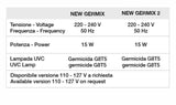 Sterilizzatore Ceriotti New Germix