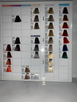 Tintura Nouvelle 100ml